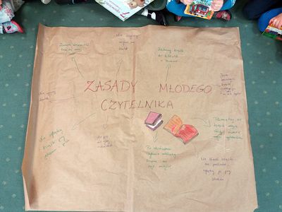 Zdjęcie 3 - Dzień Bibliotekarza i Bibliotek